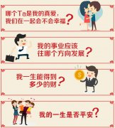 八字预测入门必读，初学者值得收藏研究