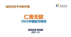 2022年中国股票市场预测